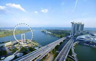 新加坡四大举措推进智慧旅游