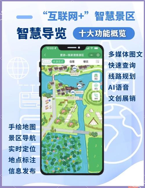 智慧景区导览系统 十大核心功能，全面升级您的旅游体验