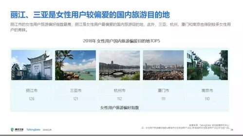 2018中国旅游行业发展报告完整版发布 智慧旅游从概念进入到实际应用层
